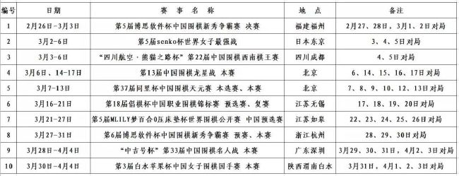 上半场伤停补时2分钟，半场结束，AC米兰暂1-1萨勒尼塔纳。
